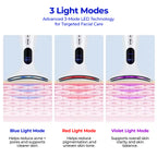 Chutery DermalTone™ Pro Toning Device