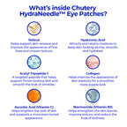 Chutery HydraNeedle™ Eye Repair Patches